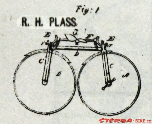 Plass R.H. patent