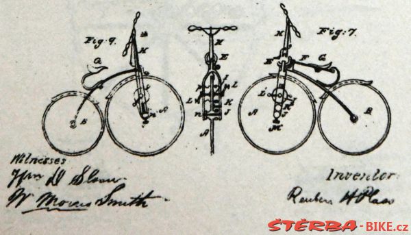 Plass R.H. patent