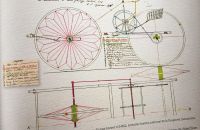 Aux sources de la bicyclette