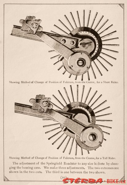 Springfield Roadster, Springfield Bicycle Mnf. Co., Boston, USA – around 1889