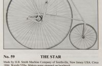 28. Penny – Farthing museum - England