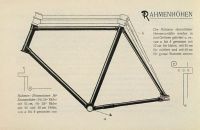 Puch 1901