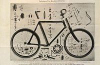 Puch 1901