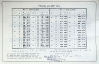 Styria 1897