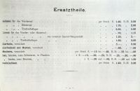 Styria 1895