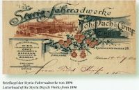 Styria 1896