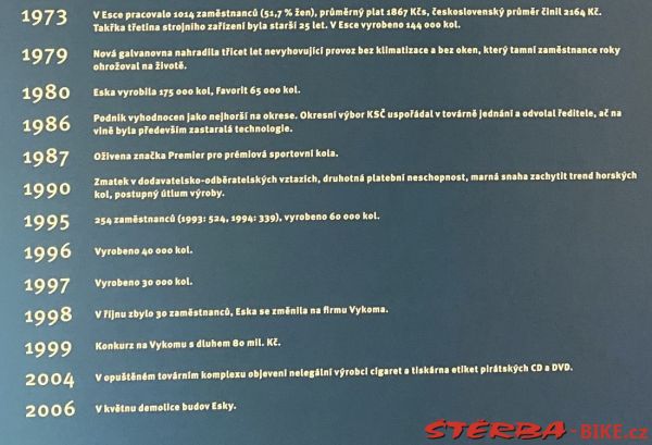 302/A - Retromuseum Cheb