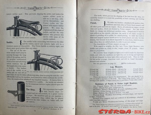 Victor catalogue 1886/1889
