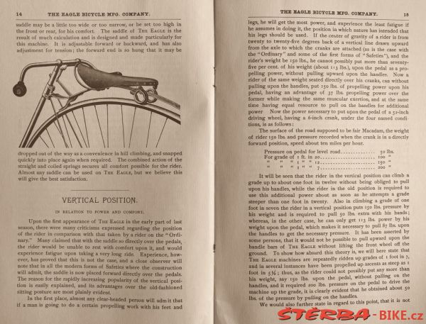 The Eagle catalogue 1890